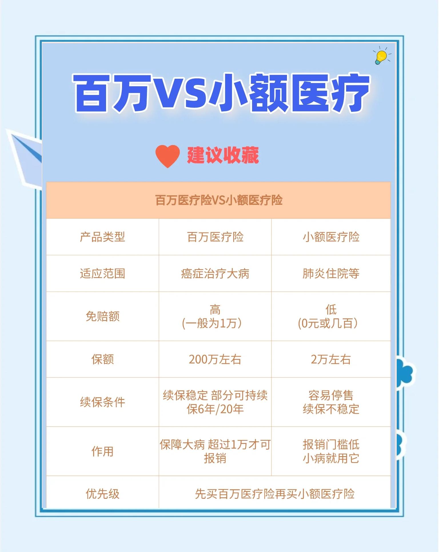 黔西最新全国小额医保卡变现联系方式方法分析(最方便真实的黔西全国小额医保卡变现联系方式西安方法)