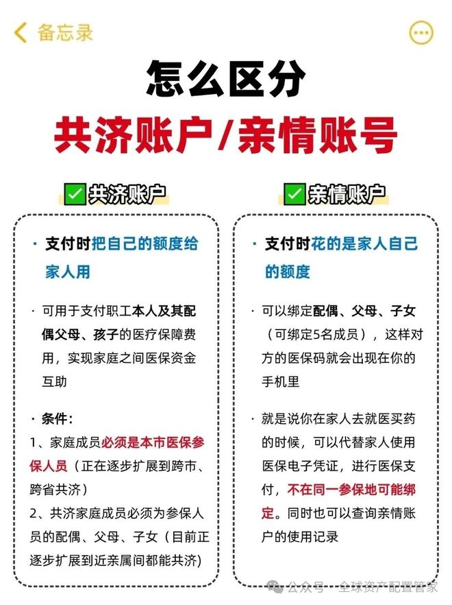 黔西最新急用钱医保卡套取联系方式方法分析(最方便真实的黔西24小时医保卡余额回收联系方式方法)