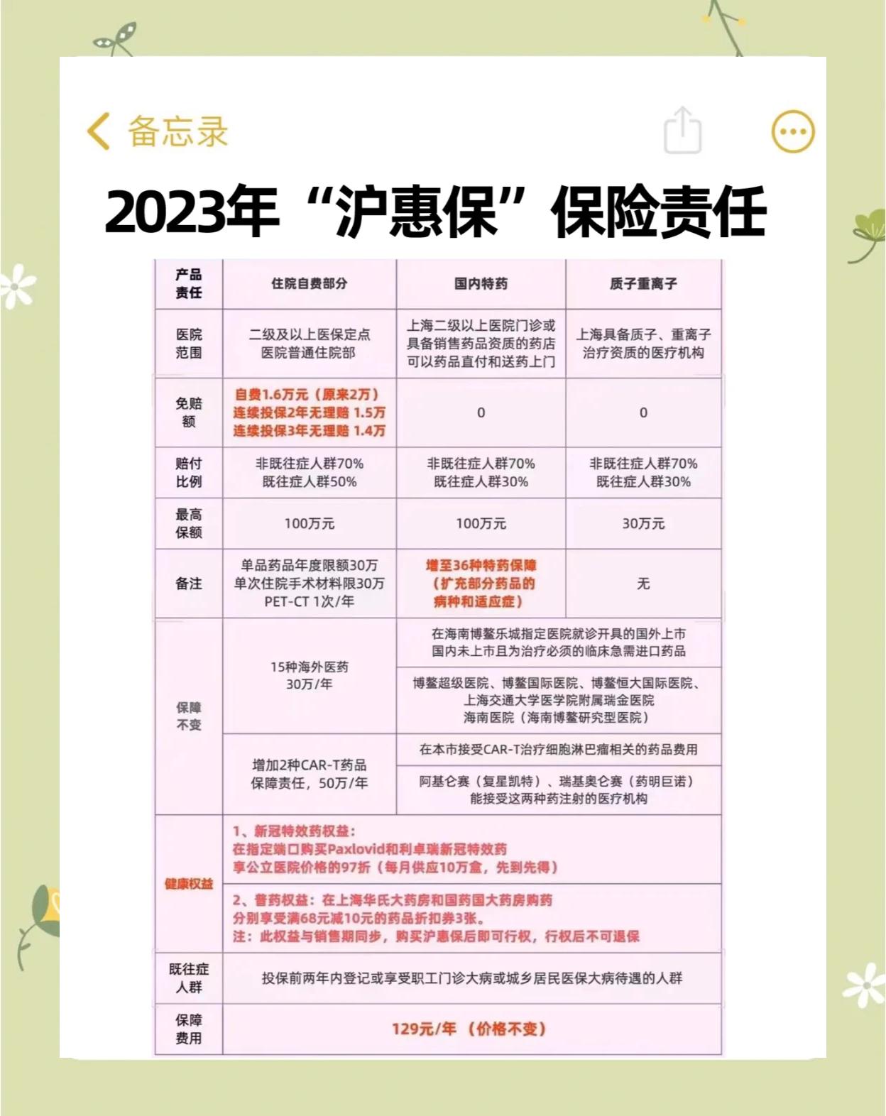黔西最新2024上海医保卡打钱了吗方法分析(最方便真实的黔西2021年上海医保卡还打钱吗方法)