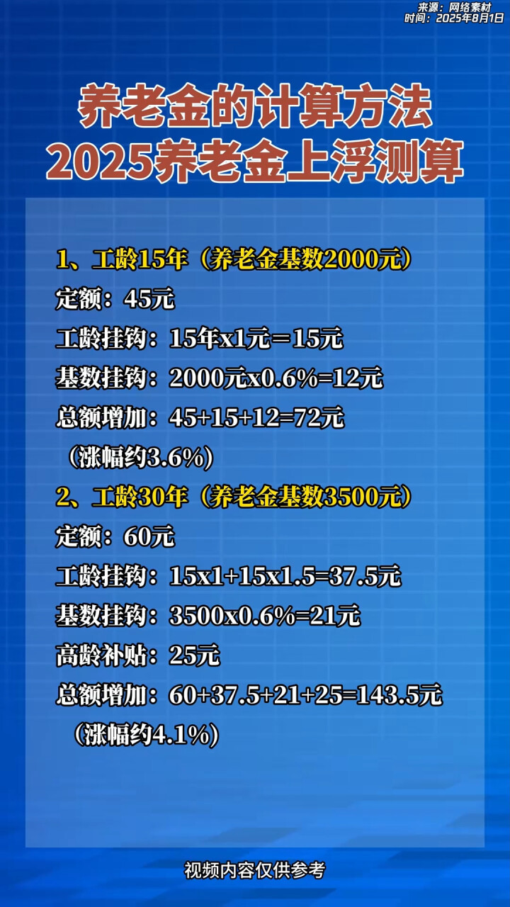 黔西最新套取养老金最厉害三个方法方法分析(最方便真实的黔西套取国家养老金罪认定标准方法)