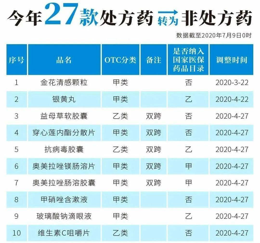 黔西最新24小时高价回收医保医保套出方法分析(最方便真实的黔西医保回收的药是真的吗方法)