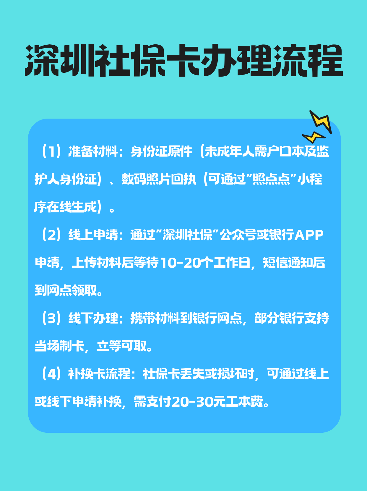 黔西最新医保卡提取手续流程方法分析(最方便真实的黔西医保卡提取的比例是多少方法)
